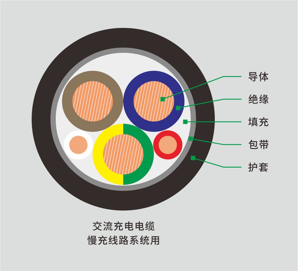 EV-EYS90��EV-EYU늄�(d��ng)��܇(ch��)�������|